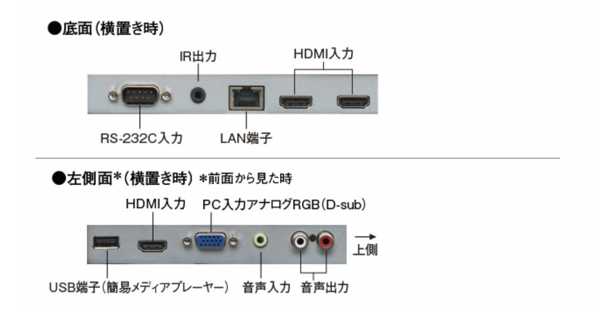Amazon.co.jp: シャープ 32V型液晶ディスプレイ/1920×1080/HDMI